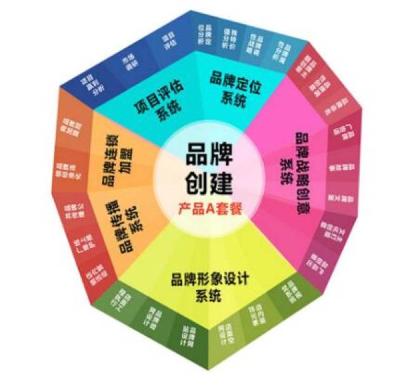 广告制作：行业新风向引领创新潮流