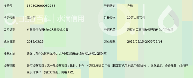 品牌策划的策略与未来趋势
